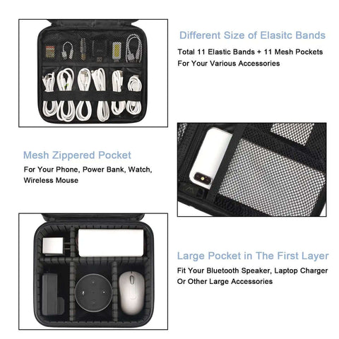 Grab And Go Cable Organizer Bag For Road Trips And Urban Travel Double Layer Electronics Storage Pouch with elastic bands and mesh pockets.