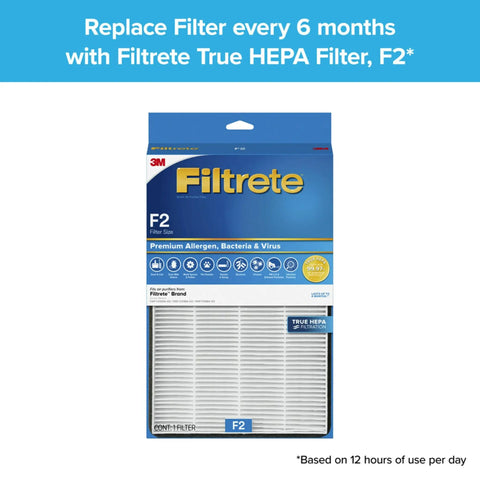 Packaging for True HEPA Room Air Purifier Filter For Allergens, Bacteria, And Viruses, 13 In By 8.2 In, Four Pack
