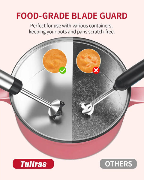 Close-up showing the food-grade blade guard of the Dead Simple Total Powerhouse 5in1 Immersion Blender protecting pots from scratches.
