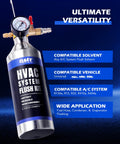 AC Flush Kit With 33.5 Oz Stainless Tank, HVAC Flushing Tool Set for R134a R12 R22 R410a R404a, compatibility and application features