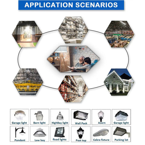 Image showing application scenarios for Two Pack 150W LED Corn Light Bulbs Ultra Bright 18000 Lumens for various settings.