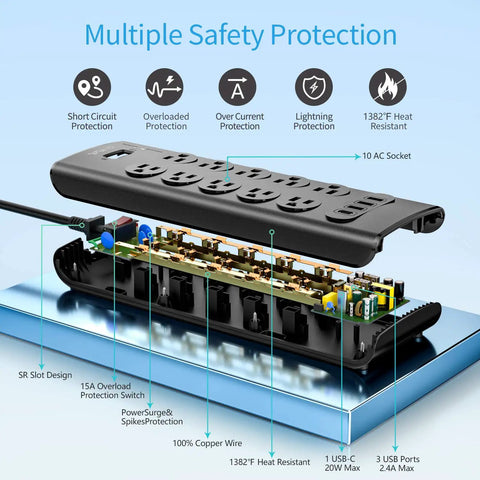 Exploded view of Power Strip With 20W USB C PD Fast Charge, 10 AC Outlets And 4 USB Ports, showcasing internal safety features