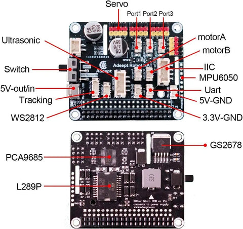Bionic Quadruped Spider Robot Kit For Raspberry Pi 4 Or 3 B Plus Hands On OpenCV Object Tracking Self Stabilizing MPU6050 Gyro Sensor Remote GUI Control STEM Crawling Robot With PDF Manual control board with servo, motor, IIC, UART and sensor ports