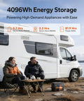 Heavy Duty 12 Volt LifePO4 Battery 320Ah With Kickin Self Heating And Frost Proof Shielding For Rv Marine Van And Off Grid Adventures That Pulls Smooth Rock Solid Power All Day Long next to campers enjoying tea.