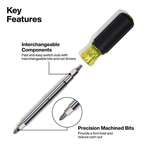 Multi Bit Screwdriver And Nut Driver Set With Comfy Cushion Grip Handles, showing screwdriver with precision bits and cushion grip.