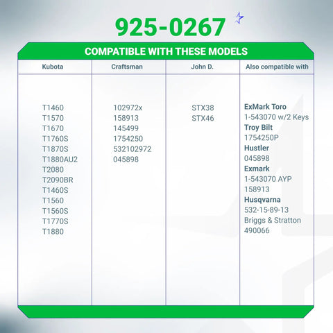 925-0267 compatible models chart for Kubota, Craftsman, John Deere, and more.