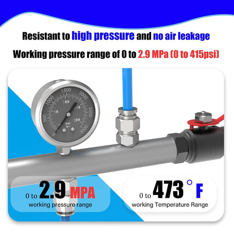Push-to-connect pneumatic fittings on a metal pipe with blue tubing and a pressure gauge