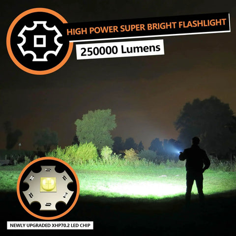 Person holding Rechargeable LED Flashlight 20000 Lumen XHP70 Quad Core Handheld Torch illuminating a field at night.