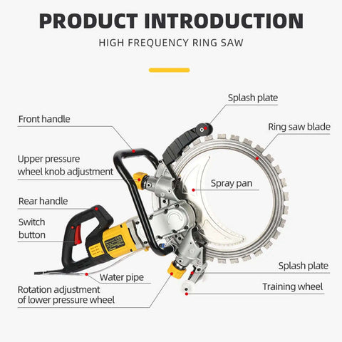 Heavy Duty 3500W Electric Wet Cut Wall Saw Machine With 300Mm Cutting Depth And Integrated Water Pump showing labeled parts and features.