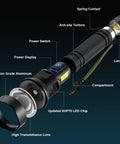 Exploded view of Ultra Bright LED Flashlight With 99,000 Lumens, featuring aviation-grade aluminum and anti-slip texture.