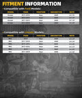 Fitment information chart for Rear Wheel Bearing Hub Assembly For AWD Ford Escape 2013 2019 And Lincoln MKC 2015 2019, 5 Lugs, With ABS Sensor.