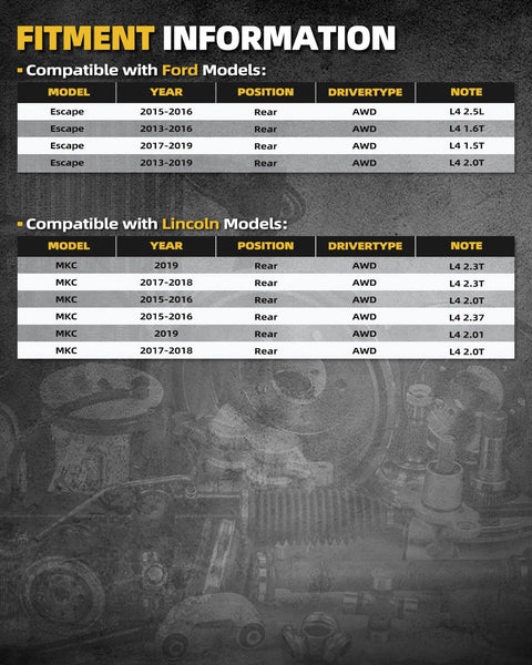 Fitment information chart for Rear Wheel Bearing Hub Assembly For AWD Ford Escape 2013 2019 And Lincoln MKC 2015 2019, 5 Lugs, With ABS Sensor.