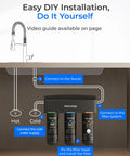 Diagram of under sink water filtration system for municipal cold water direct connect to faucet reduces PFAS PFOA PFOS fluoride chlorine.