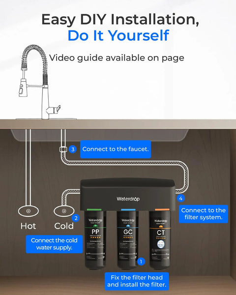 Diagram of under sink water filtration system for municipal cold water direct connect to faucet reduces PFAS PFOA PFOS fluoride chlorine.