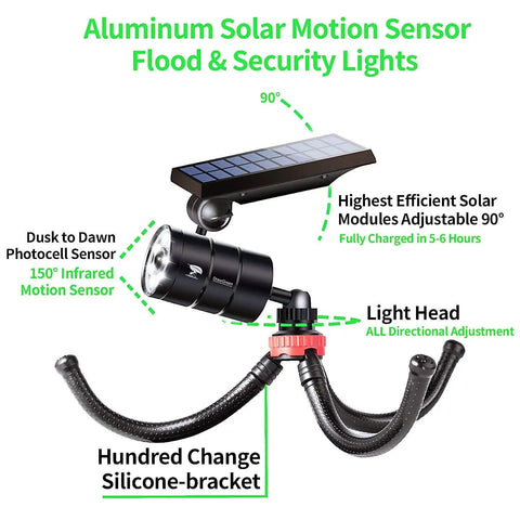 Motion Sensor Camping Lights With Sturdy Aluminum Case Outdoor Waterproof Security Spotlight diagram and features