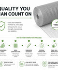 Knockout Tough 1/4 Inch Hot Dip Galvanized Wire Mesh Hardware Cloth 24 In Wide By 100 Ft Long 23 Steel Gauge inspection process infographic.