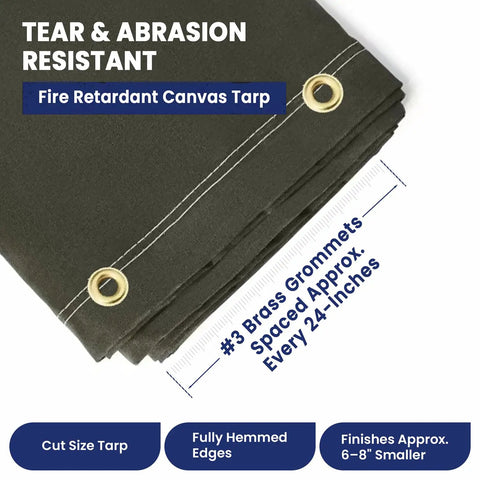 8x12 Ft Fire Retardant Canvas Tarp 27 Mil Heavy Duty With Brass Grommets Olive Drab folded showing grommets and hemmed edges