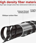 Cross-section of Portable Telescopic Fishing Rod With 360 Degree Rotating Tip, Carbon Fiber Imitation Bamboo Green Design structure