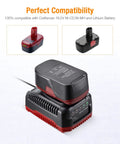 Charger Replacement For 19.2V C3 Lithium NiCd Batteries 140152004 1425301 1323903 on white background, showing compatibility.
