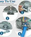Real Deal Heavy Duty Zinc Alloy Conduit Clamps 3/4 Inch Cable Connectors showing installation in electrical box steps.