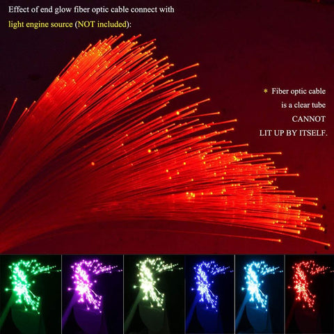End Glow Fiber Optic Cable 200 Pcs 0.75mm 2m PMMA Plastic For LED Star Ceiling Sky Light Kit And Fiber Optic Lighting Decoration Without Light Source Included showcasing illuminated fibers in multiple colors.