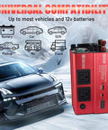Kickass 600W Car Power Inverter Converts 12V DC To 110V AC With PD 30W USB C Port And Dual AC Plugs in snowy vehicle landscape.