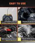 Steps to use EVAP Smoke Tester With Built-In Air Pump And Pressure Gauge, 12V DC Automotive Leak Detector for various vehicles.