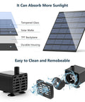 DIY Solar Water Pump Kit For Outdoor Water Features With Six Nozzles showing solar panel layers and pump components.
