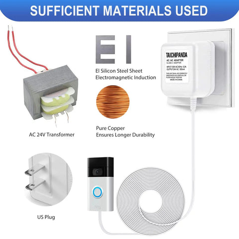 24 Volt Doorbell Transformer With C Wire Adapter For Nest Hello Honeywell And Sensi Thermostats And Any 24V Doorbell Power Supply