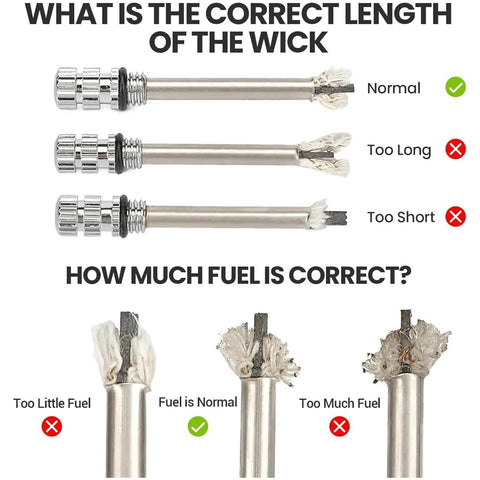 Diagram showing correct wick length and fuel level for All In One 3 In 1 Outdoor Lighter With Windproof Flame Reusable Match And Built In Multitool Keychain Bottle Opener Waterproof And Lightweight Everyday Carry Ready Design Two Tone Gold And Silver Finish For Any Adventure.