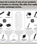 Sliding barn door set hardware components including track, spacers, anti-jump block, screws, and guides displayed on a diagram.