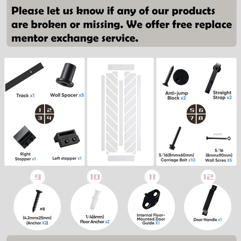 Sliding barn door set hardware components including track, spacers, anti-jump block, screws, and guides displayed on a diagram.