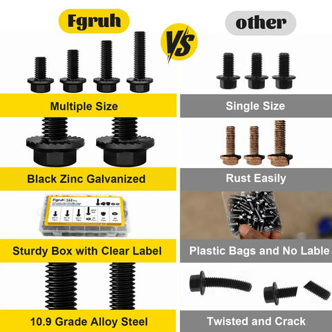 Comparison of M8 Flange Hex Bolt Assortment Kit With Flat And Spring Washers And Hex Nuts, 164 Pc, showing multiple sizes and materials.