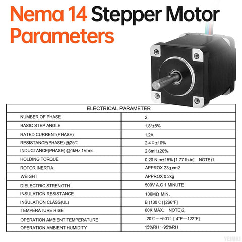 Front view of a NEMA 14 stepper motor: black body with silver mounting flanges, protruding shaft, and a colored cable.