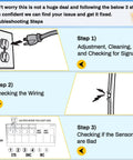 Troubleshooting steps for Universal Garage Door Sensor Kit For Genie And Overhead Openers Made After 1993, showing three steps.