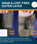 Comparison of terry cloth and Stain Sponge's lint-free outer layer for Stain Sponge Set 3 Pack For Wood Finishes And All Stains.