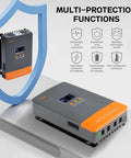 Boss 100 Amp MPPT Solar Charge Controller With LCD Display, universal multi-protection functions, gray and orange design.