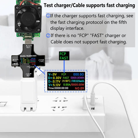 USB C Tester 2 In 1 Digital Multimeter With Color IPS Screen in use showing fast charging measurement on display