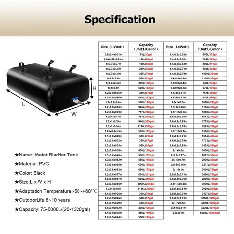 Black Foldable 300 Gallon Water Storage Bladder Tank With Faucet And Four Portable Carry Rings, PVC Material, Specs Chart