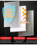 Heavy Duty Magnetic Heat Shield Mat Self Adhesive For Kitchen Setup showing thermal insulation layers and materials.
