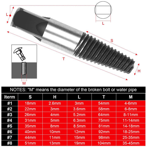 Diagram of 8 Piece Broken Water Pipe Extractor Set For Removing Stripped Screws And Broken Bolts Damaged Screw And Bolt Remover Kit