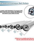 Set Of 11 Heavy Duty Conveyor Support Rollers For Dog & Cat Fence Replacement showing various diameters and stainless steel finishes.