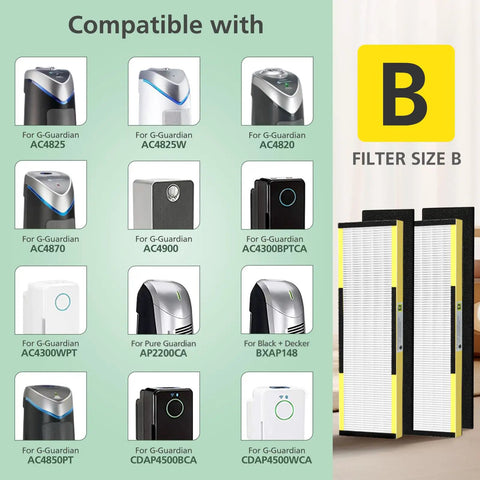 Replacement Filter B With Activated Carbon Pre Filters For Guardian Air Purifier Models AC4825 AC4300 AC4800 AC4900