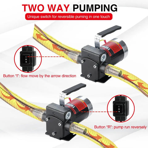 Plug And Play 110V AC Gasoline Fuel Transfer Pump 3.7 GPM with unique reversible switch and yellow hose for fluid transfer.
