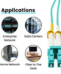 LC to LC OM4 duplex fiber patch cable, 3 m, aqua jacket with yellow boots, multimode 50/125um