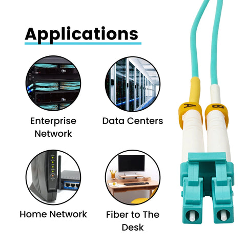 LC to LC OM4 duplex fiber patch cable, 3 m, aqua jacket with yellow boots, multimode 50/125um