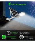 JUDYSSY Courtyard Light Solar Lights Outdoor Garden LED floodlight mounted on wall with solar panel, IP65 waterproof feature.