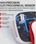 Must-Have Plug-In 4-In-1 Carbon Monoxide And Combustible Gas Detector showing sensors and circuitry, for Home RV and Apartment Safety