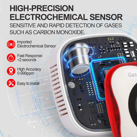 Must-Have Plug-In 4-In-1 Carbon Monoxide And Combustible Gas Detector showing sensors and circuitry, for Home RV and Apartment Safety