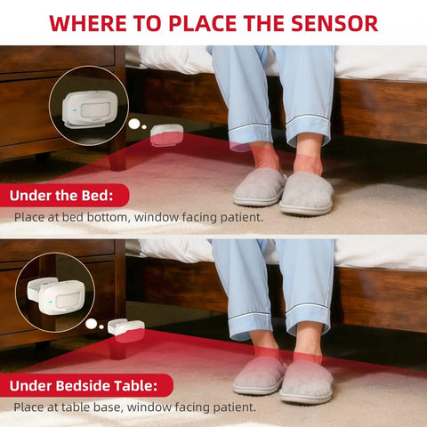 Bedside Alarm For Seniors With Wireless Motion Sensor And Five Volume Levels For Fall Prevention Dementia Care Portable Caregiver Pager That No Touch Alerts Caregivers Quickly When The Patient Moves Or Tries To Get Up, under bed placement